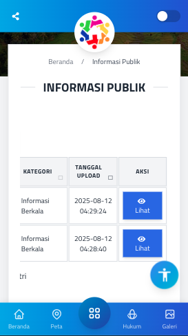 Screenshot fitur 12 Tema Seruit OpenSID